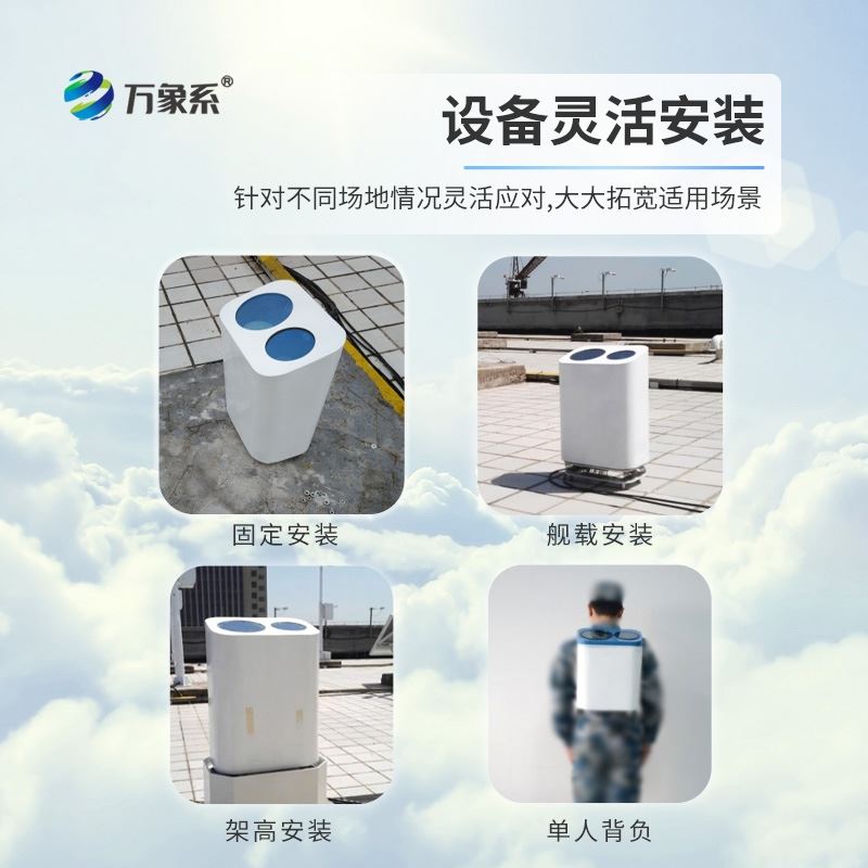 激光云高仪