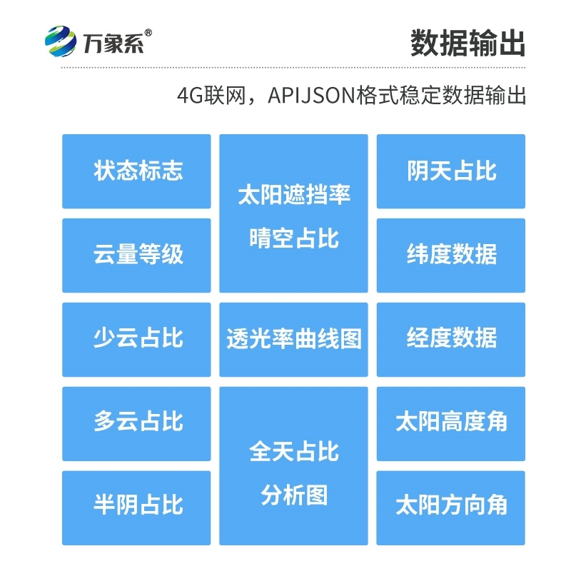云量监测分析仪