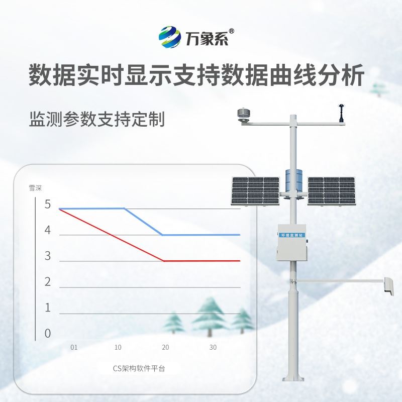 3米激光雪深监测设备