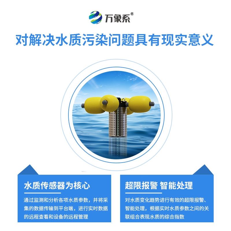 水资源监测系统