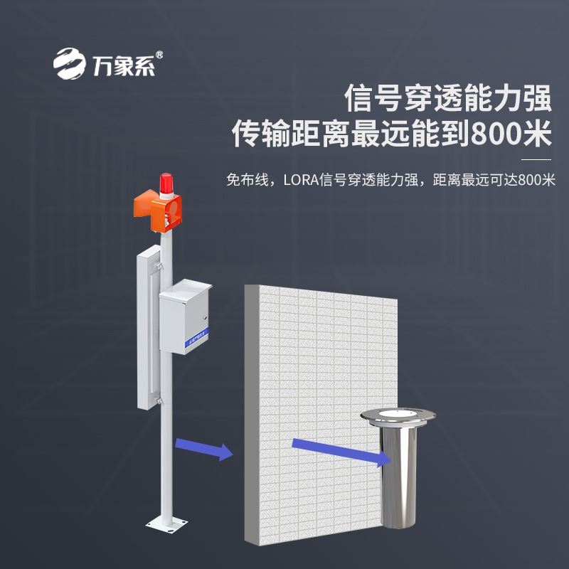 地埋式积水监测仪