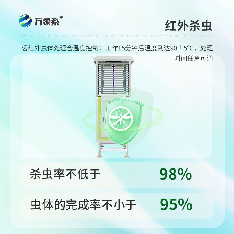 自动虫情识别测报灯