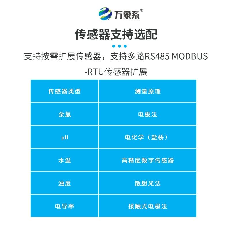 二次供水水质在线监测仪仪器