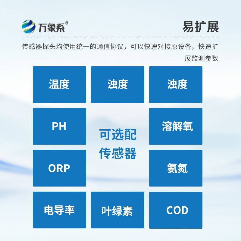 水质浮标站
