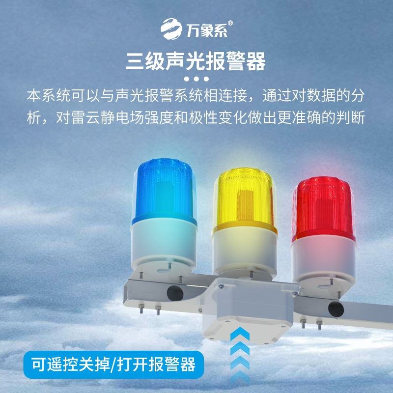 煤矿雷电预警监控系统