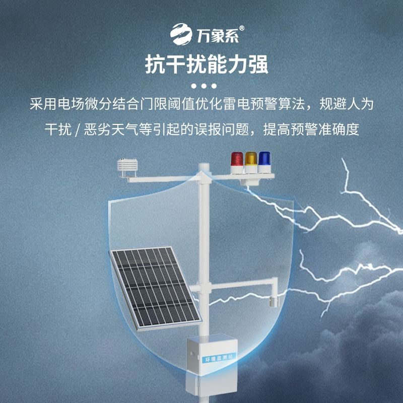 煤矿雷电预警监控系统