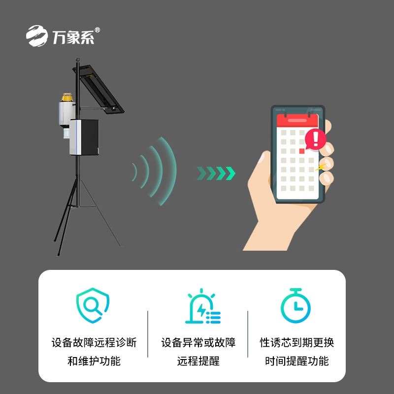 智能性诱监测预警系统