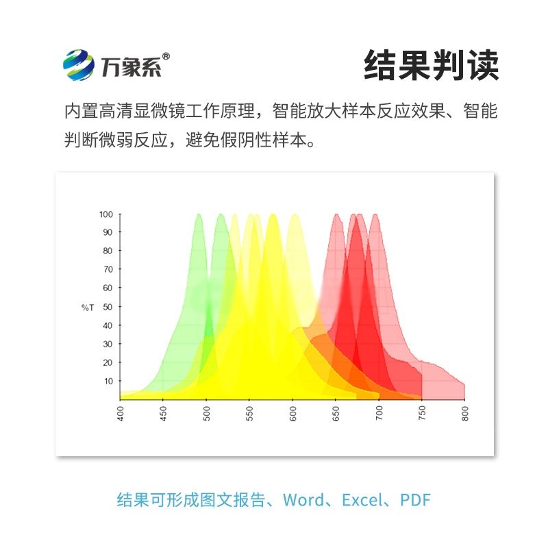 全自动布病检测工作站