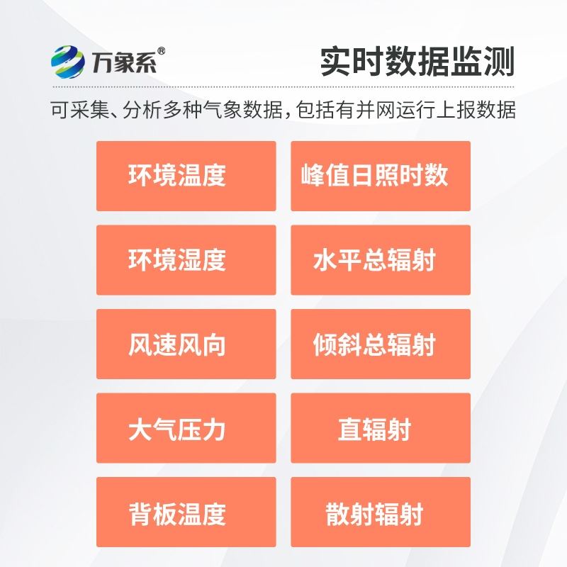 并网式光伏电站监测系统
