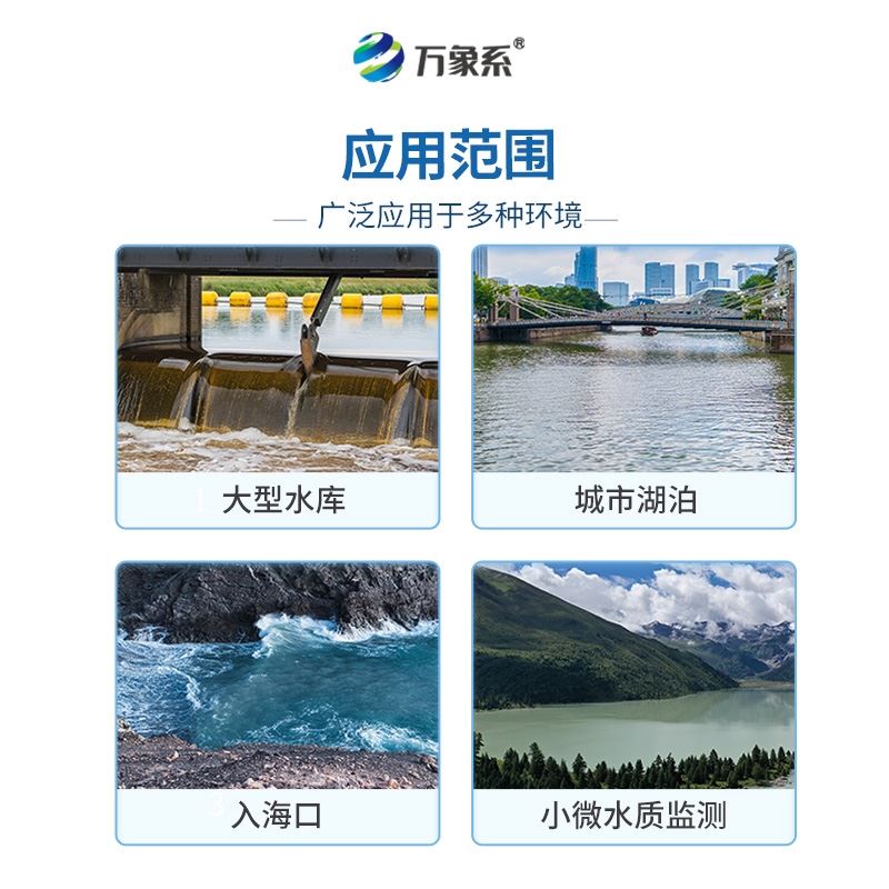 微型多参数水质监测站
