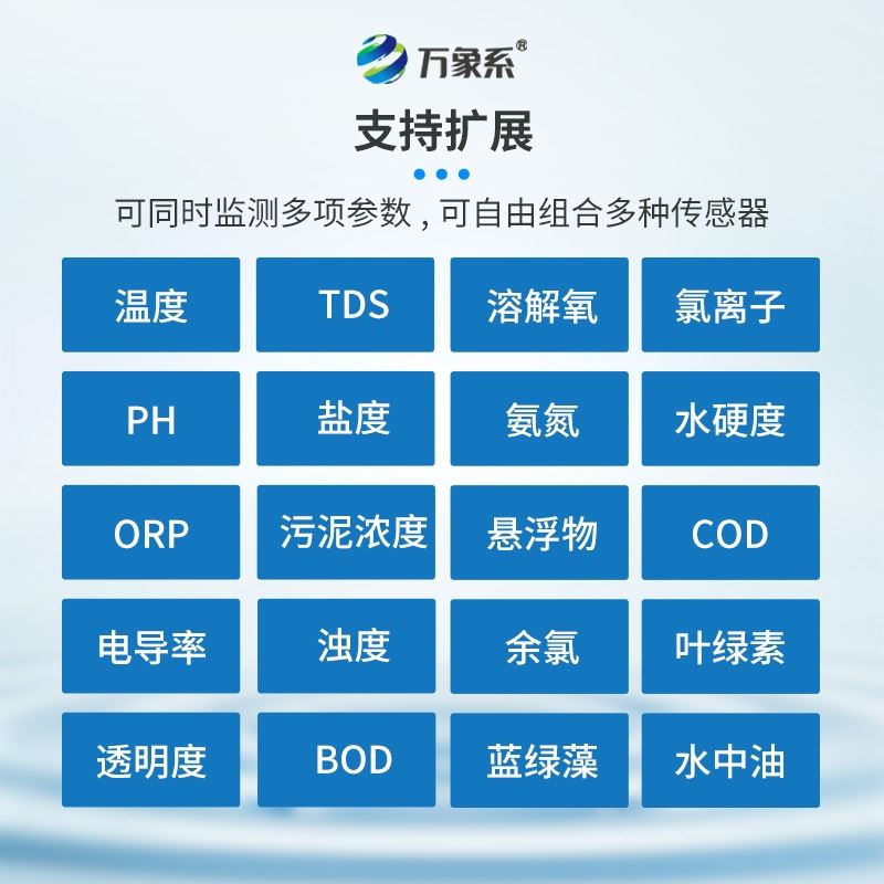 水质总硬度检测仪