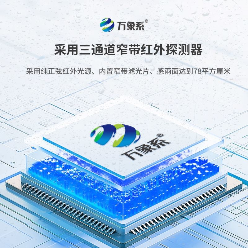 光学雨量传感器