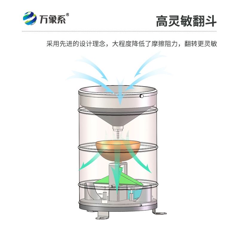翻斗式雨量传感器