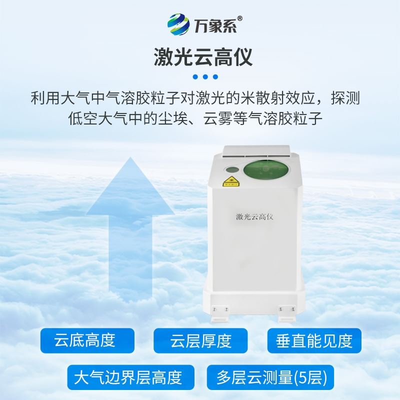 舰载激光云高仪