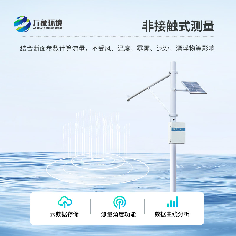 3.jpg 河道水位监测系统