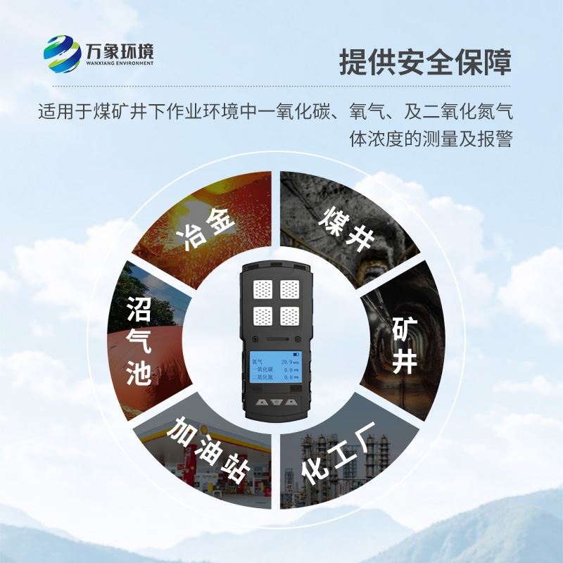 有毒气体探测仪