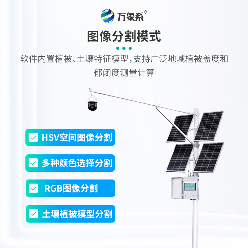 2.jpg 植被覆盖度监测系统