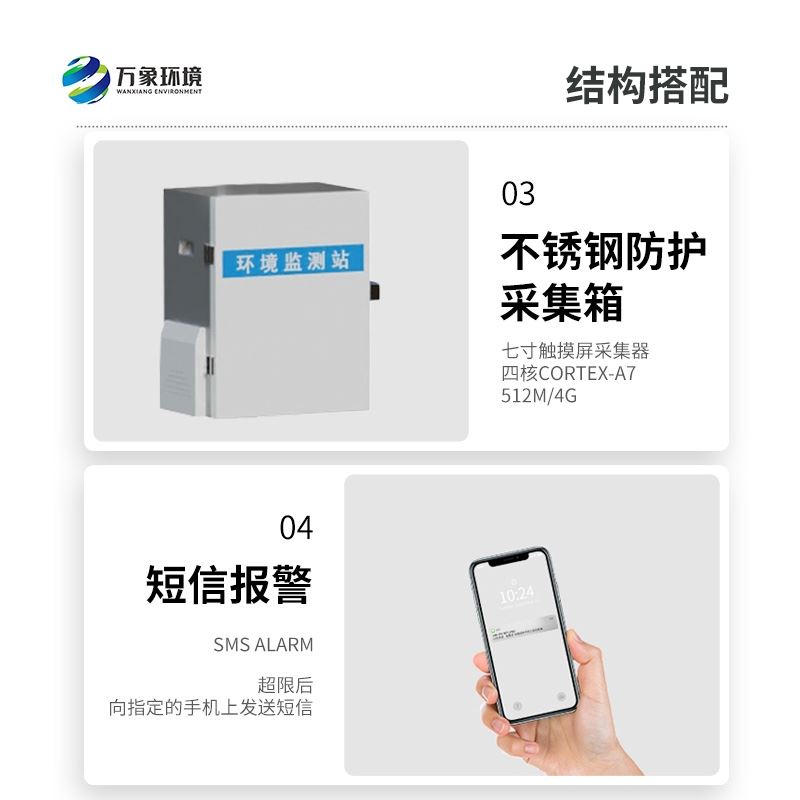 土壤墒情气象多参数监测系统