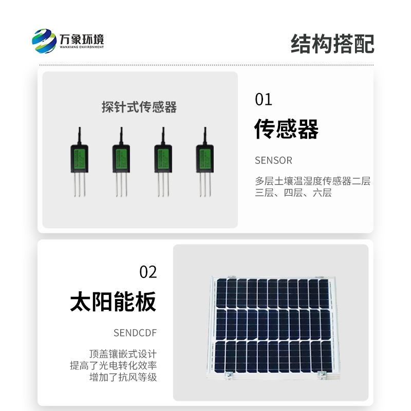 土壤墒情气象多参数监测系统