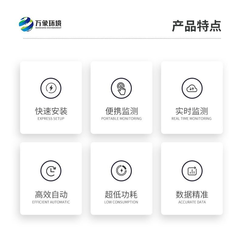 土壤墒情气象多参数监测系统