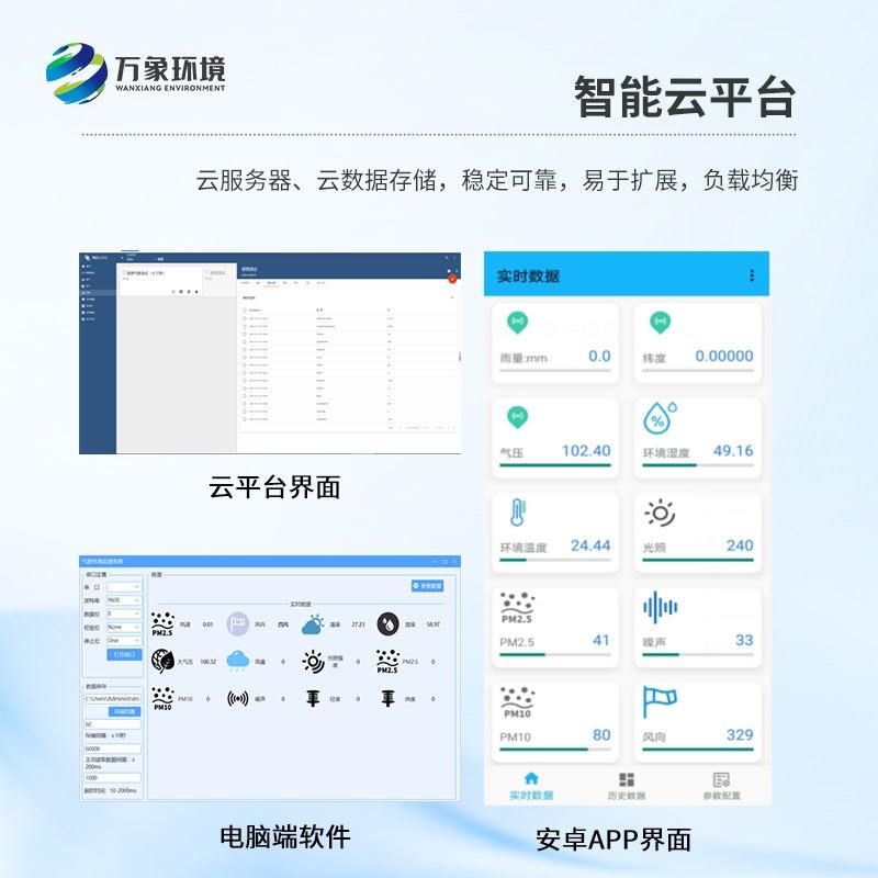 固定式土壤墒情自动监测站