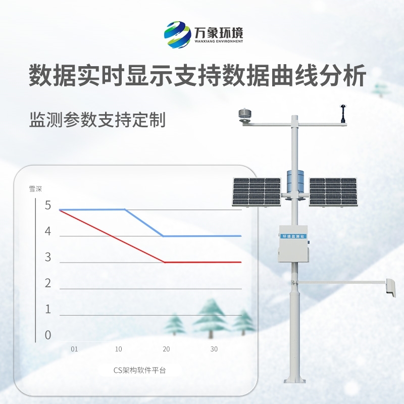 3米激光雪深监测站