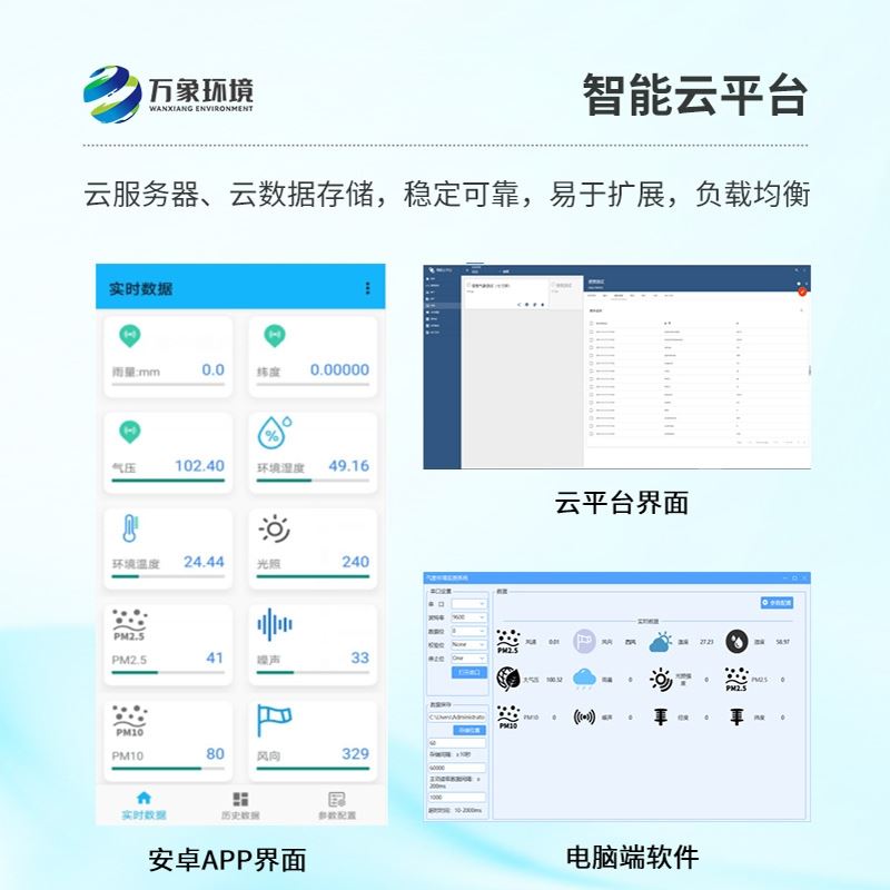 超声波气象监测站