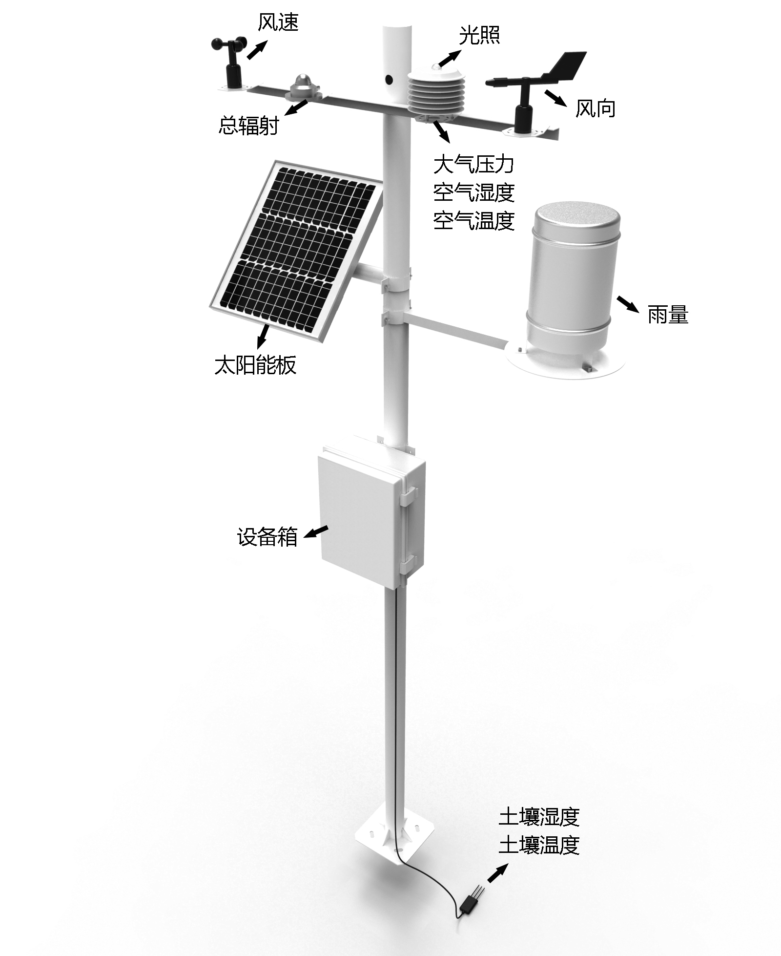 image.png 小型自动气象站