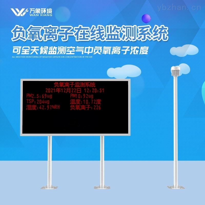 景区负离子监测系统