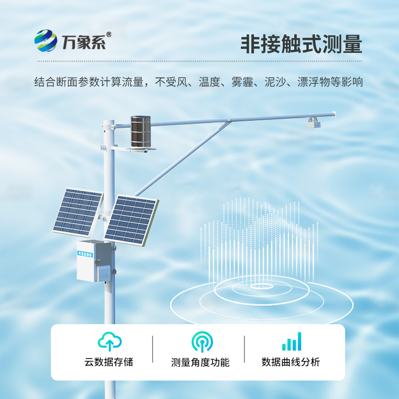 3.jpg 河道水位流速监测系统