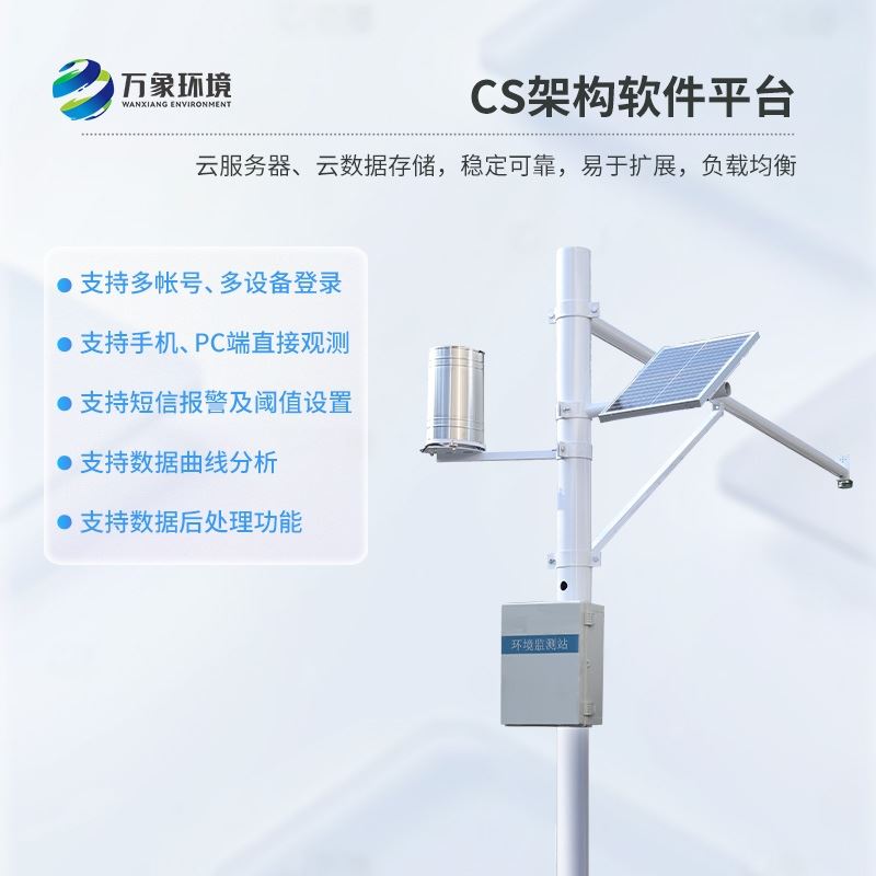水位雨量流速流量监测站