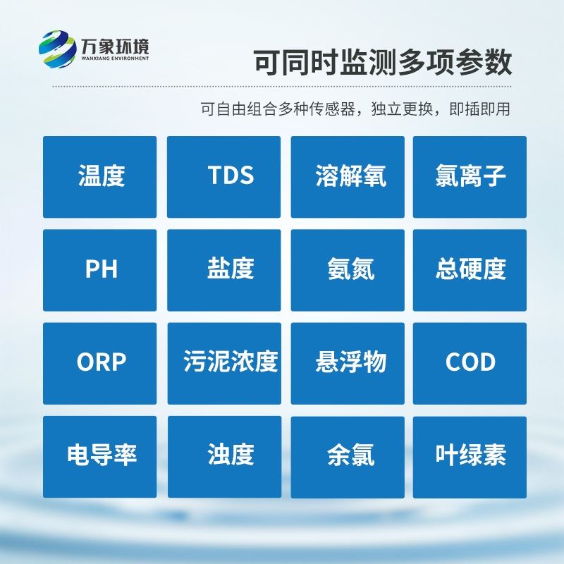 污水水质检测仪