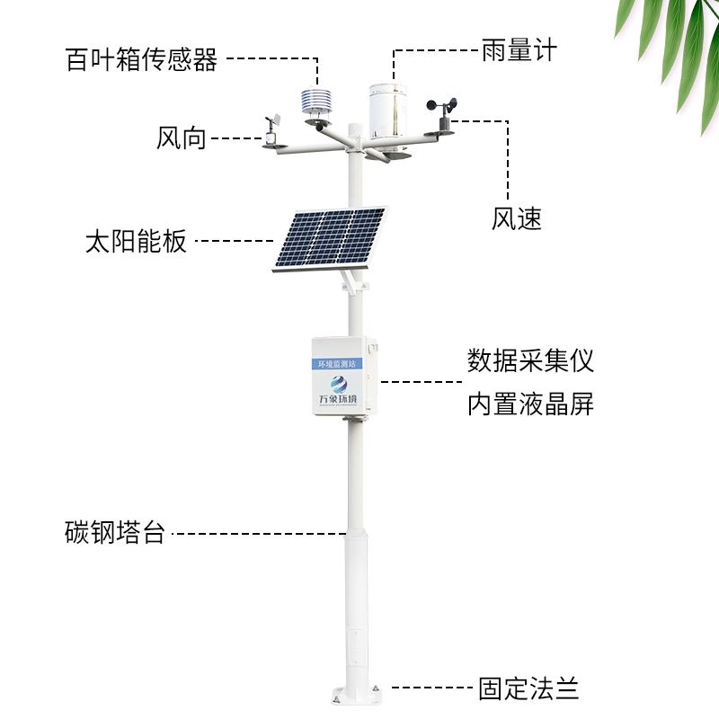 农业小气候观测站