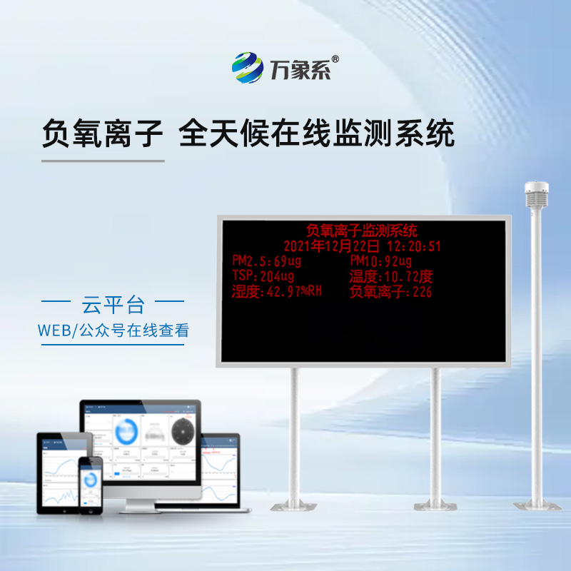 2.jpg 负氧离子在线监测设备