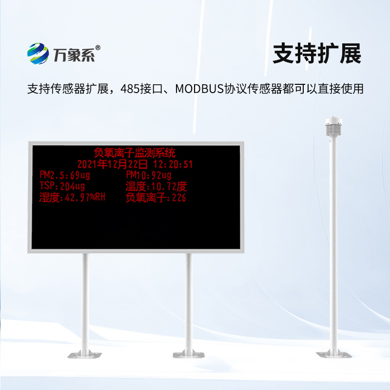 4.jpg 负离子监测系统