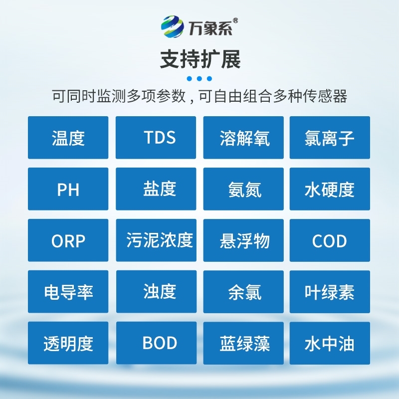 便携式五参数水质测定仪