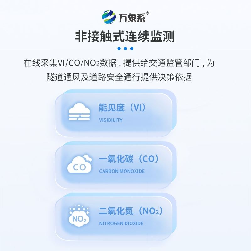 隧道能见度检测仪