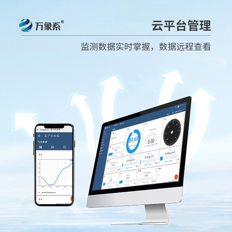 雨水在线实时监测系统