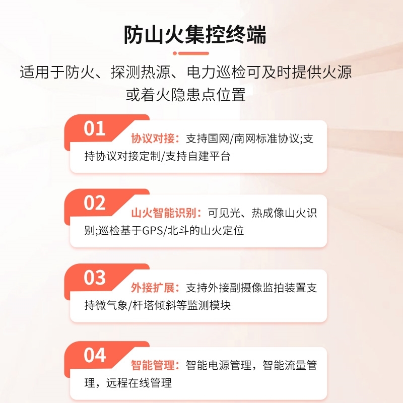 山火监测系统