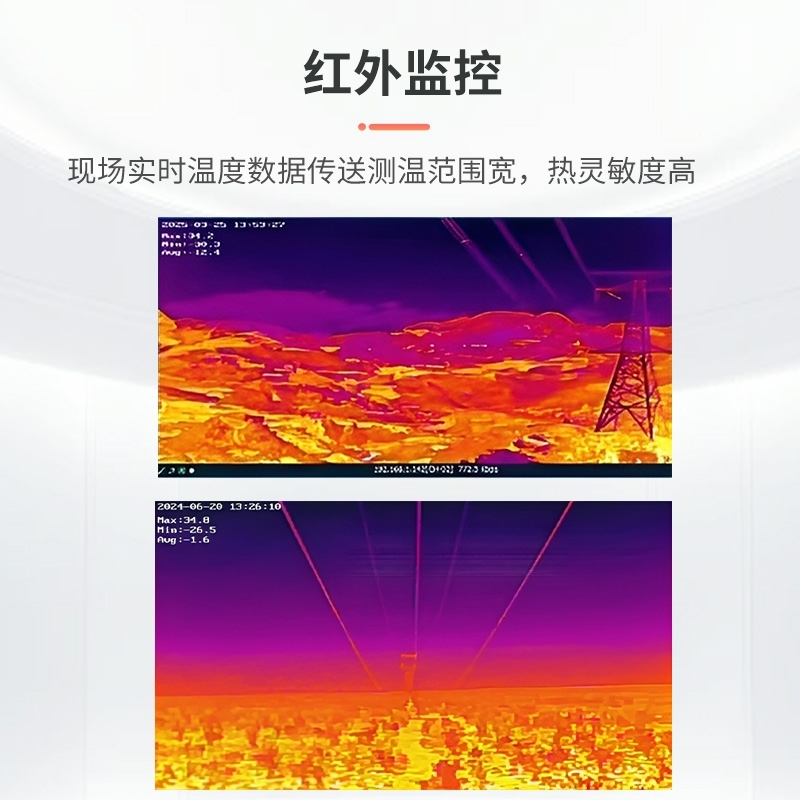 山火监测系统