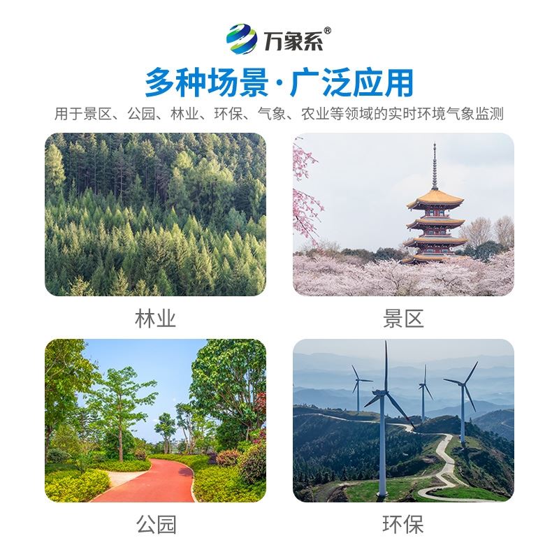 一体化负氧离子监测站
