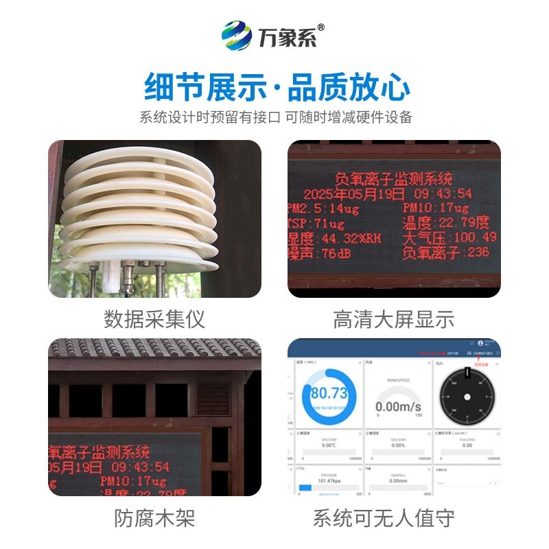 一体化负氧离子监测站