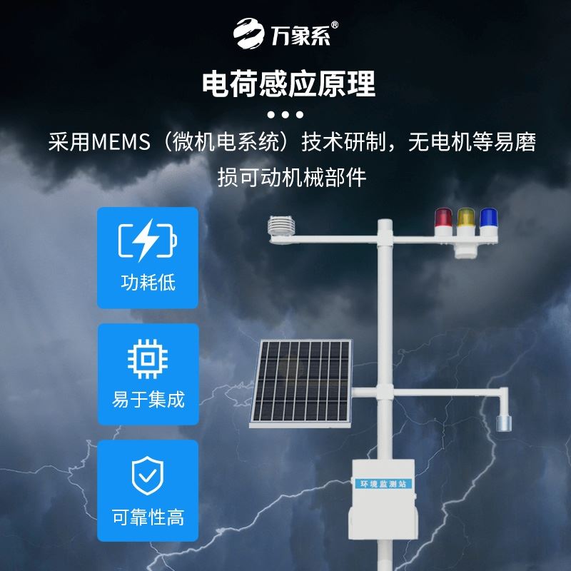 雷电监测预警设备
