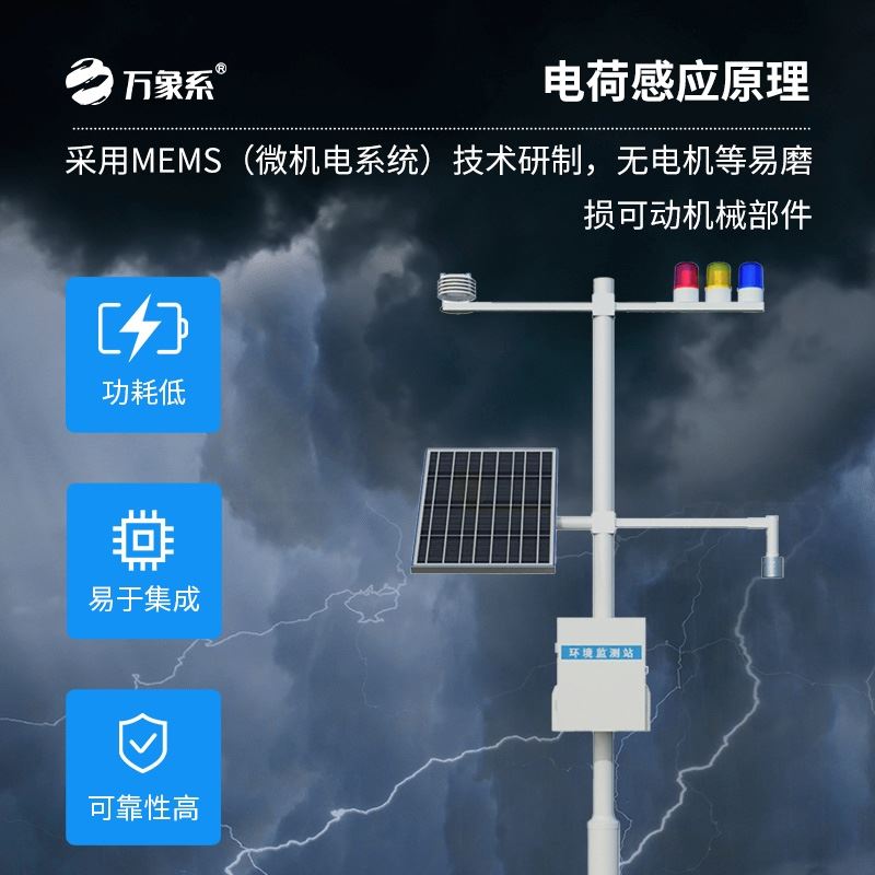 油库雷电预警系统