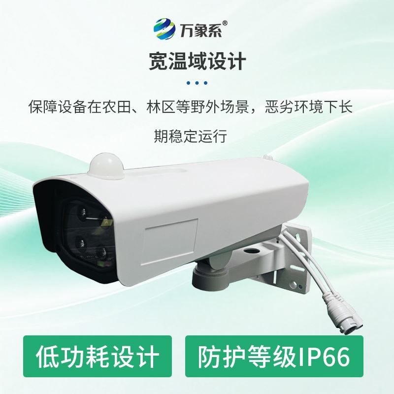 植被指数监测系统