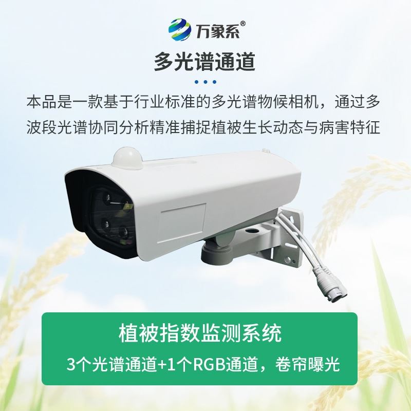 植被指数监测系统