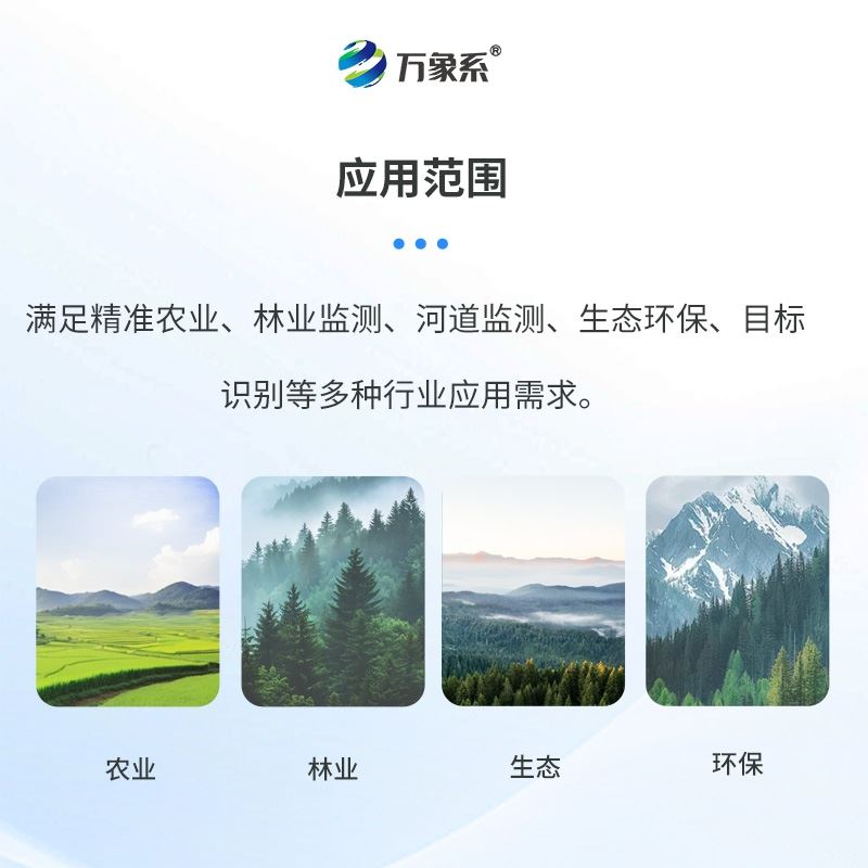 植被指数监测系统
