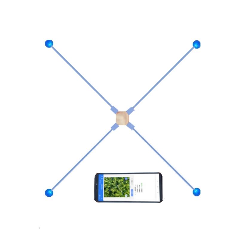 小麦亩穗数测量系统