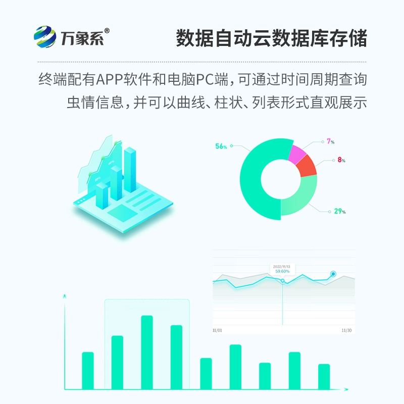 水稻害虫性诱测报灯