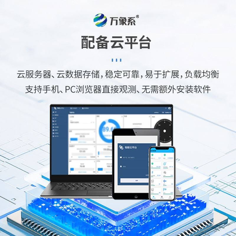 量水堰计